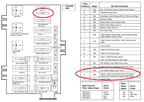 ford e350 power distribution box|ford e350 power box location.